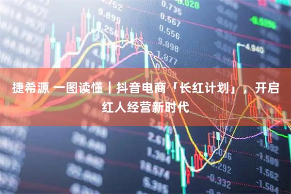 捷希源 一图读懂｜抖音电商「长红计划」，开启红人经营新时代